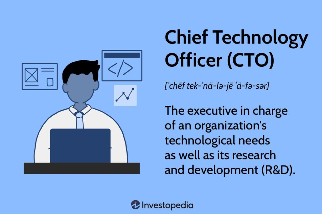 Chief Executive Officer - Software Development 