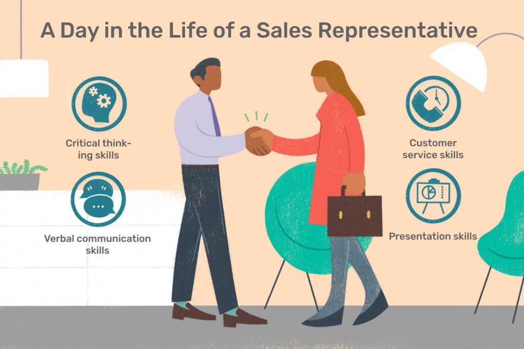 Sales Representative 