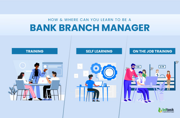 Branch Manager-U Microfinance Bank Pakistan