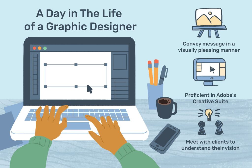Graphic Designer Job In Qatar 2023