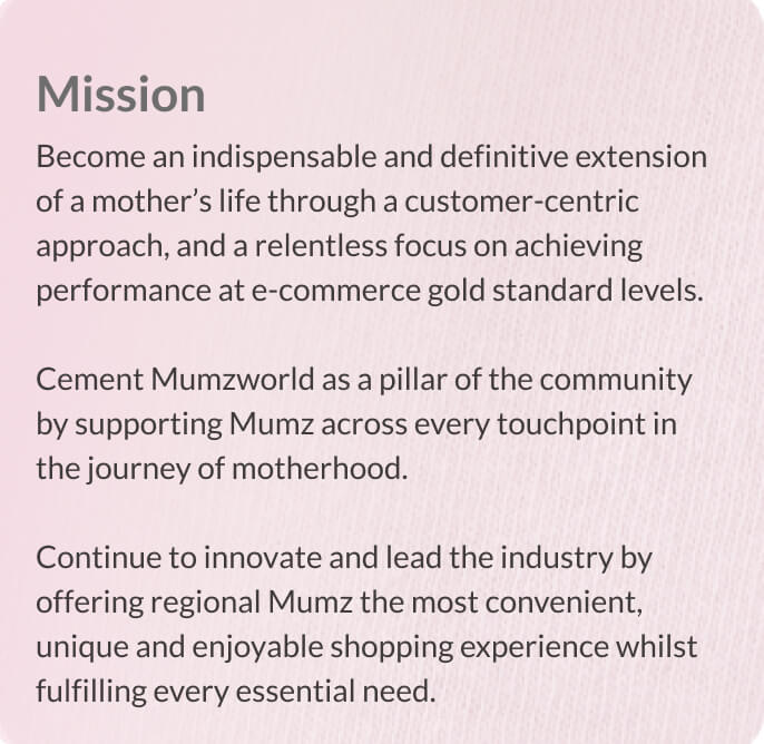 Mumzworld Company Profile And Overview