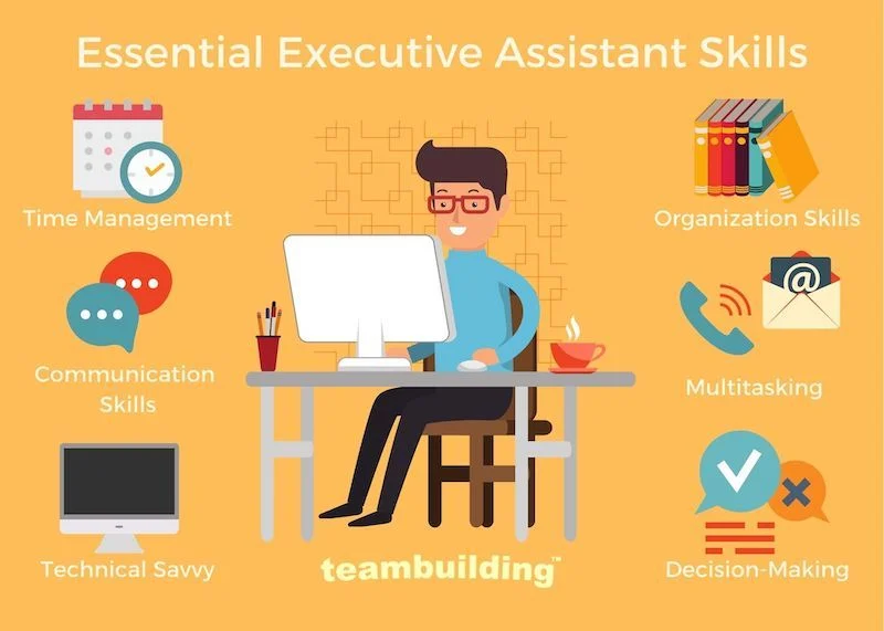 Personal Assistant To CEO