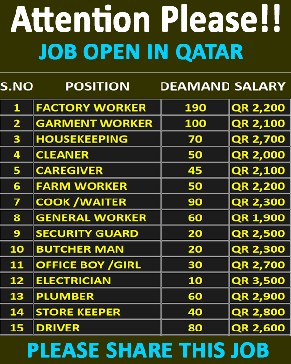 Jobs In Qatar 1 