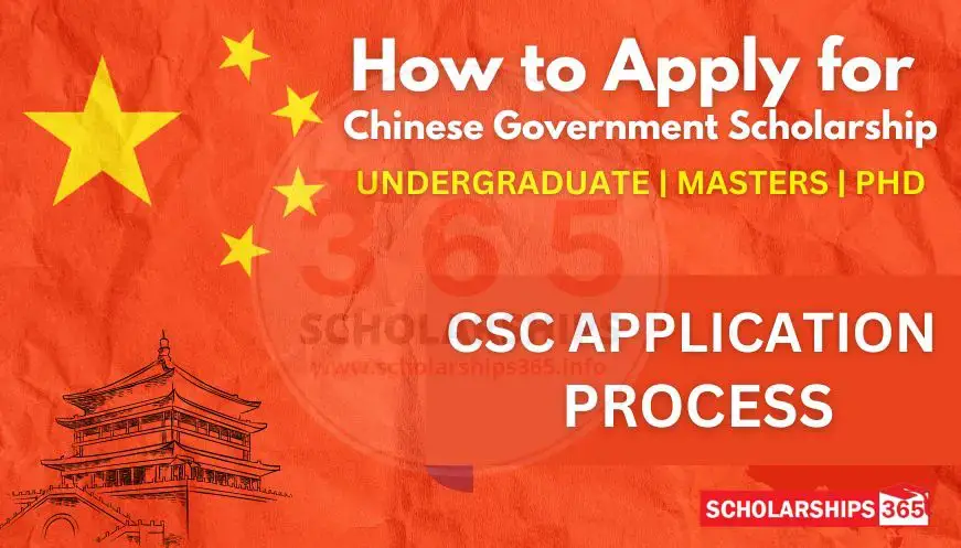Scholarships In China 2023-Study In China
