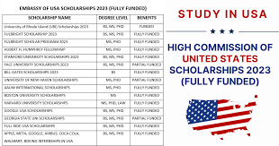 Study in United States 2023-Apply Online For USA Scholarship