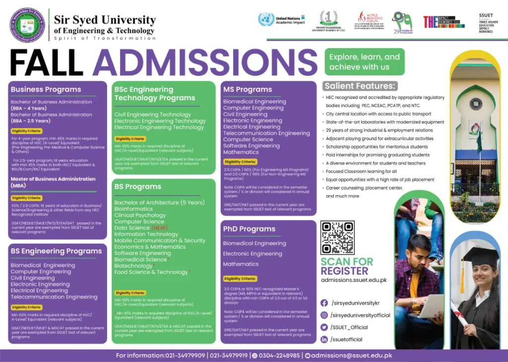 Sir Syed University Admission 2024 Last Date