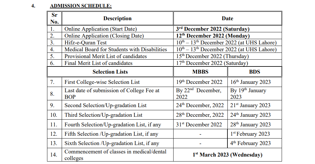 Quaid-e-Azam Medical College Admission 2024 Last Date 
